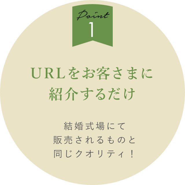 アルバムマーケット人気の秘密その1